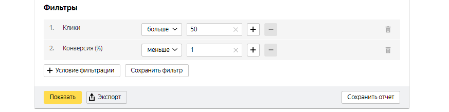 Как работать в мастере отчётов Яндекс.Директ